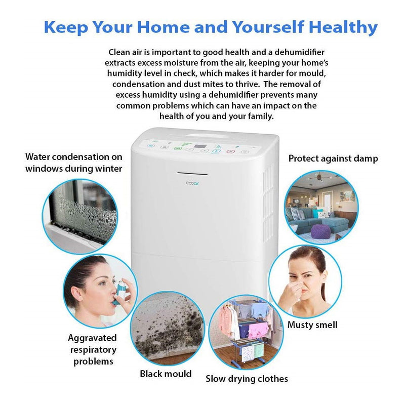 EcoAir Arion 26L Ultra Low Energy Efficient Dehumidifier - Arion, Image 3 of 5