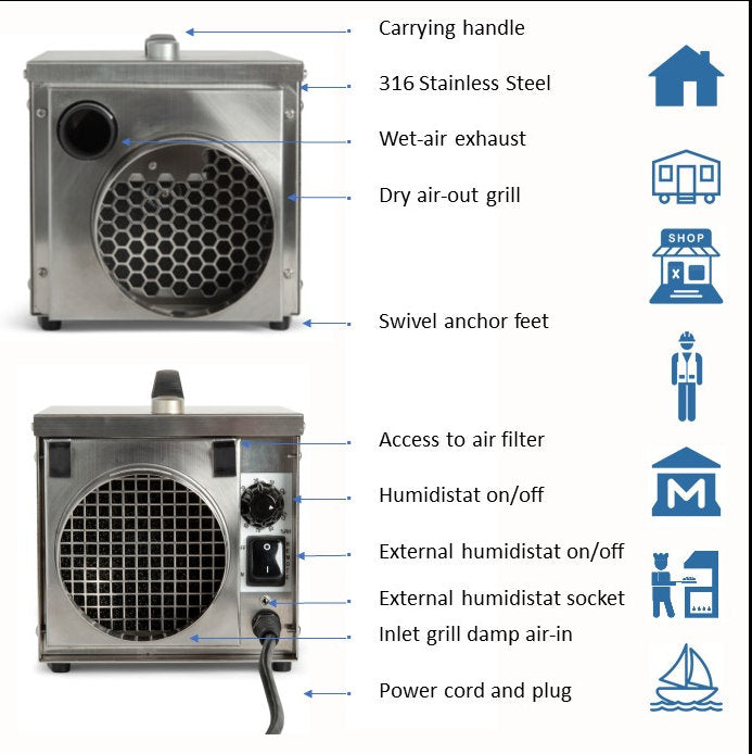 Ecor Pro DH1200 Commercial Dehumidifier, Image 2 of 7