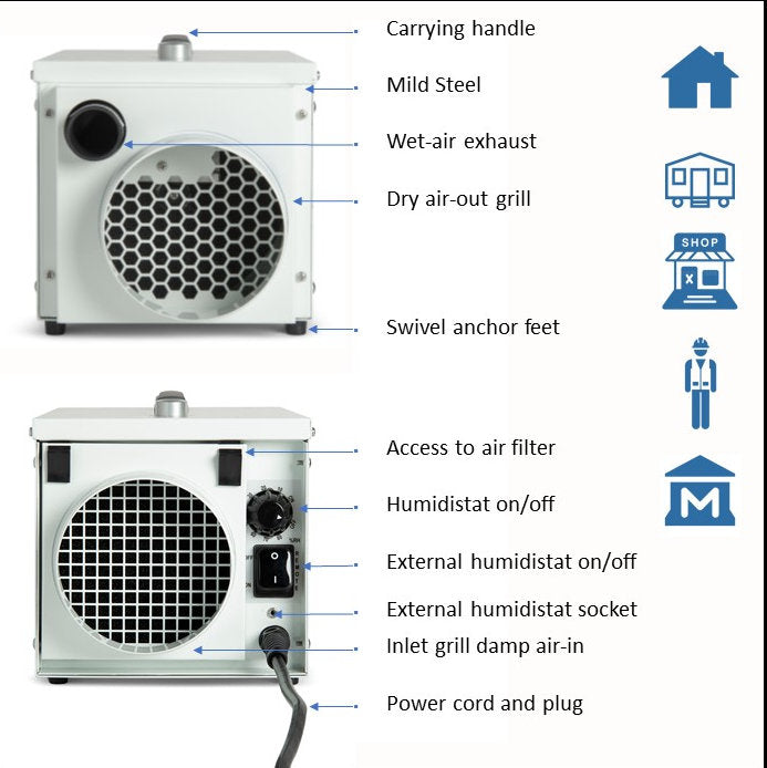 Ecor Pro DH1200 Commercial Dehumidifier, Image 5 of 7