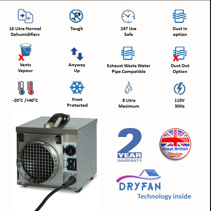 Ecor Pro DH811 Dryfan8 Dehumidifier, Image 7 of 7