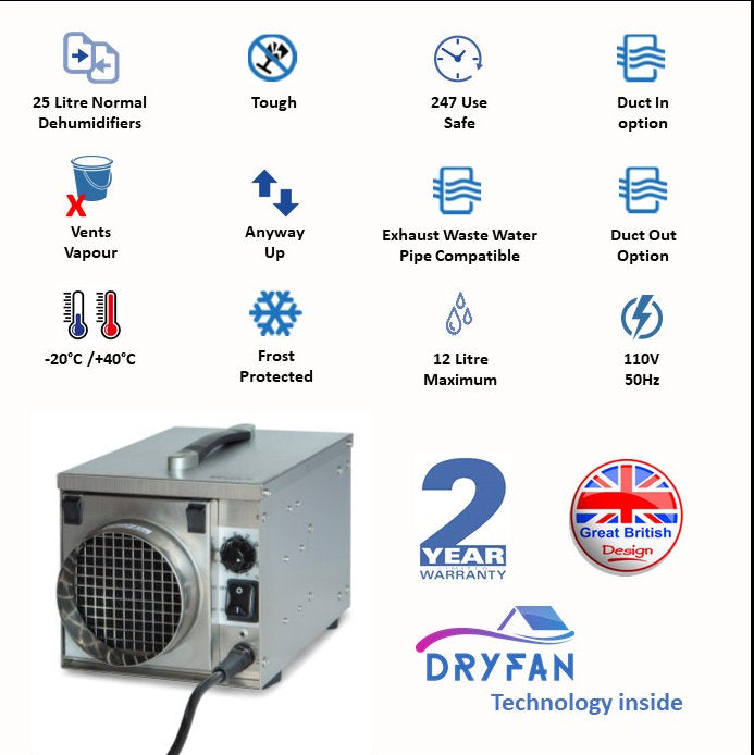Ecor Pro DH1211 DryFan 12 Dehumidifier, Image 4 of 6