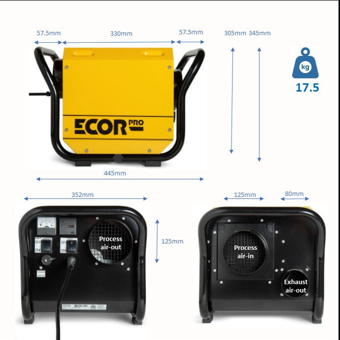 Ecor Pro DH2511 Dehumidifier, Image 6 of 7