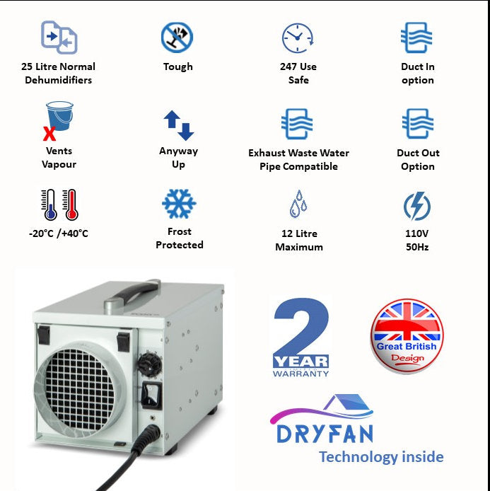 Ecor Pro DH1211 DryFan 12 Dehumidifier, Image 6 of 6
