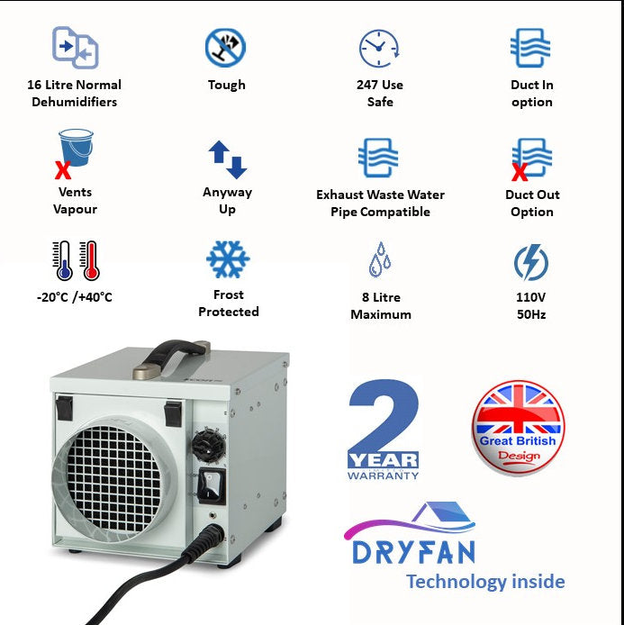 Ecor Pro DH811 Dryfan8 Dehumidifier, Image 4 of 7