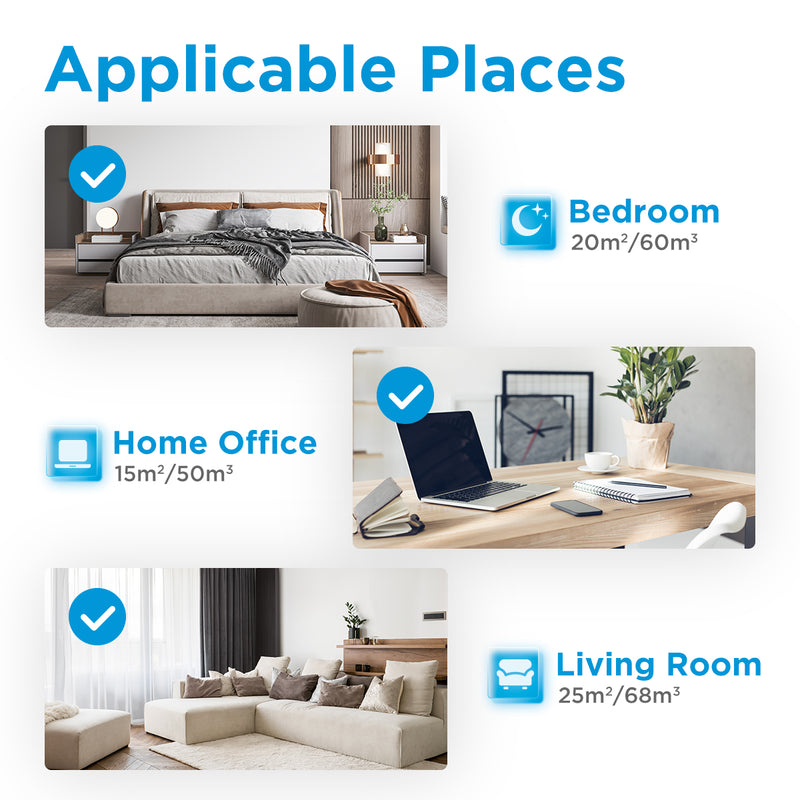 Midea 9000BTU Portable Air Conditioning Unit White - MPPHA-09CRN7-QB6-L - MPPHA-09CRN7-MID-WH/RETB - Graded Unit, Image 8 of 13
