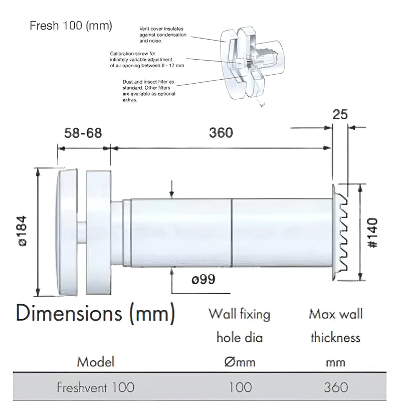 Vent-Axia Freshvent 100mm (4") Passive Ventilator with Pull Cord - 453200, Image  of 6