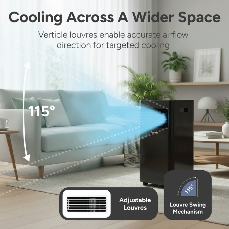 Devola Compact Portable Air Conditioner with Wi-Fi and 2x Window kits - 9000 BTU - Cooling - Black - DVAC9KB, Image  of 14