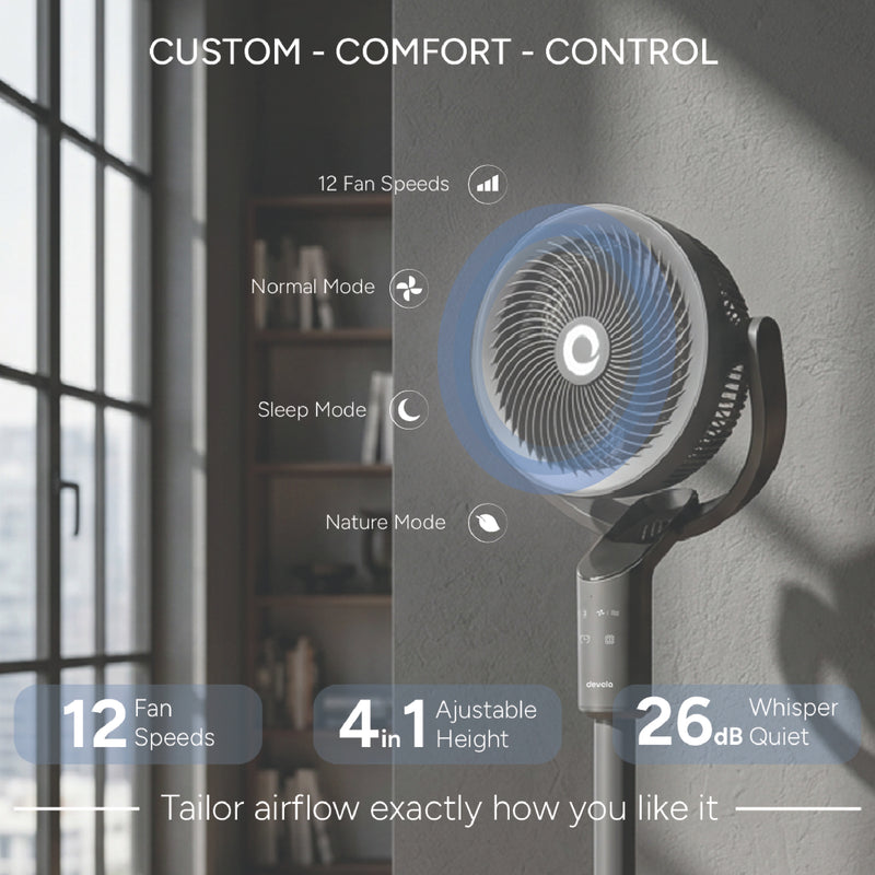 Devola Platinum Low Noise 8 Inch Air Circulator Pedestal Fan, Grey - DVPF8DCB, Image  of 9