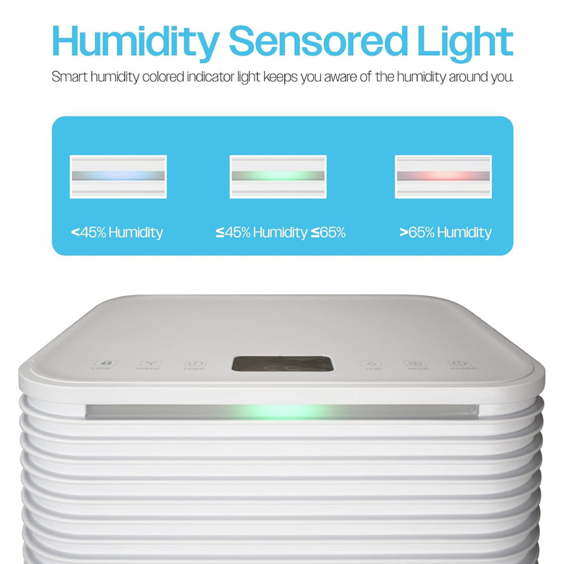 Premiair 10L-Day Compressor Dehumidifier - EH1930, Image  of 11