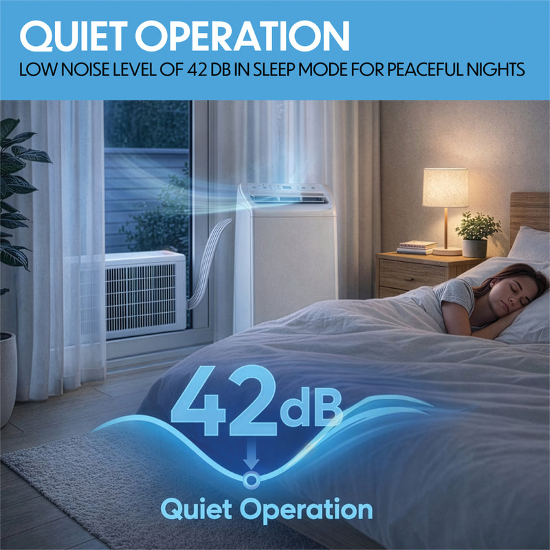 Prem-i-air 4-in-1 12,000 BTU Split Air Conditioner with 24 Hour Timer and App Control, Image  of 8