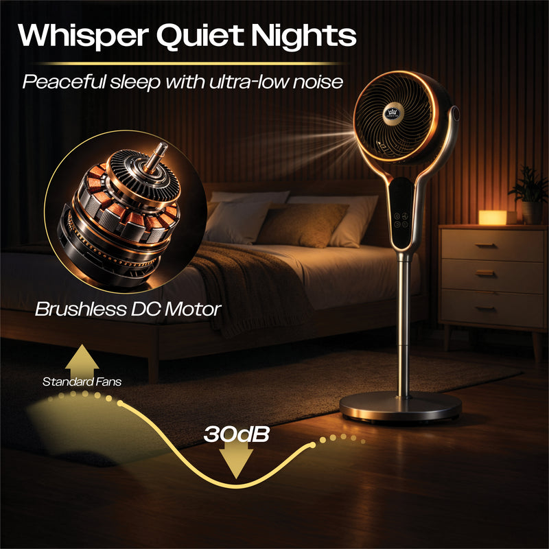 Prem-i-air 10" Stand Fan - Multi Oscillating, Built in Timer, 8 Speed Settings - Black - EH5430, Image  of 11