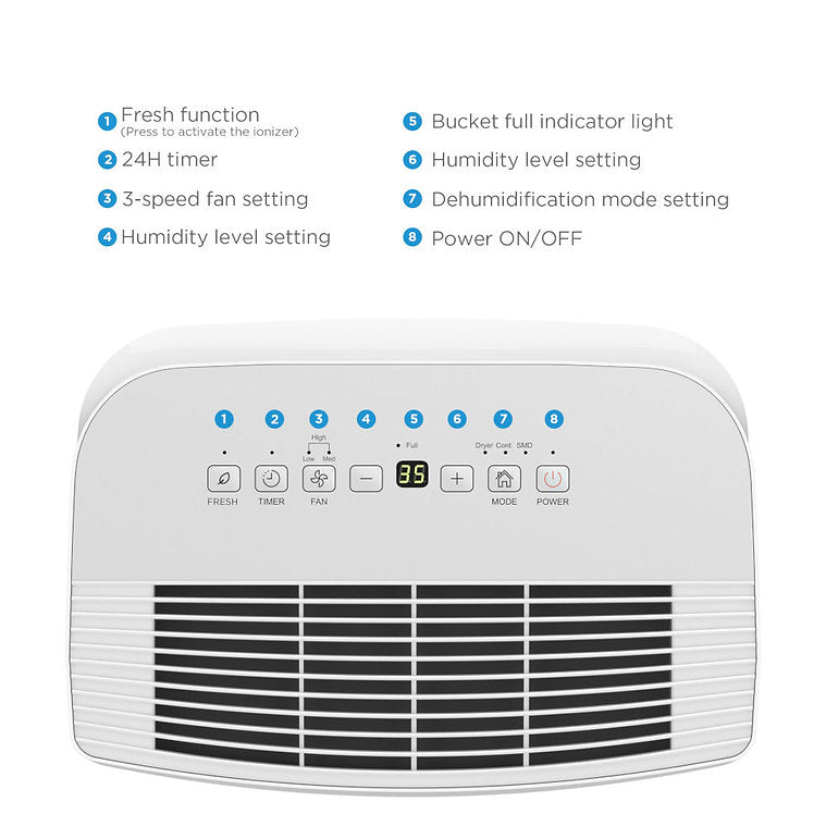 Midea 20L DF2 Dehumidifier - MDDF-20DEN7, Image  of 7