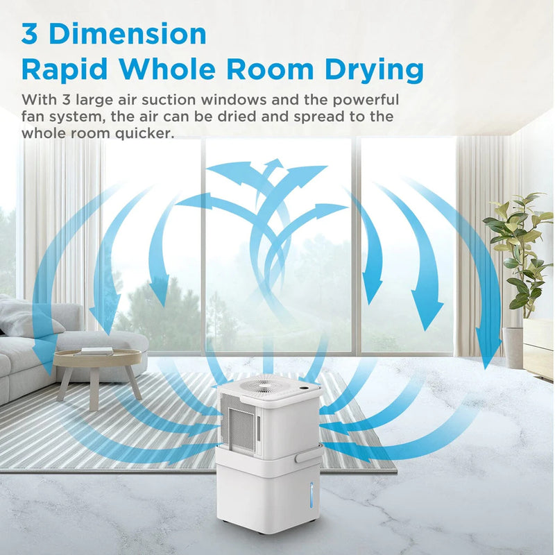 Midea DF Cube 20L Portable Dehumidifier - MDDM-20DEN7, Image  of 13