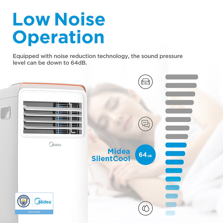 Midea MPPHA-09 Portable Air Conditioner - 9000BTU - White - MPPHA-09CRN7-WF-WK-GRADED UNIT, Image 5 of 9