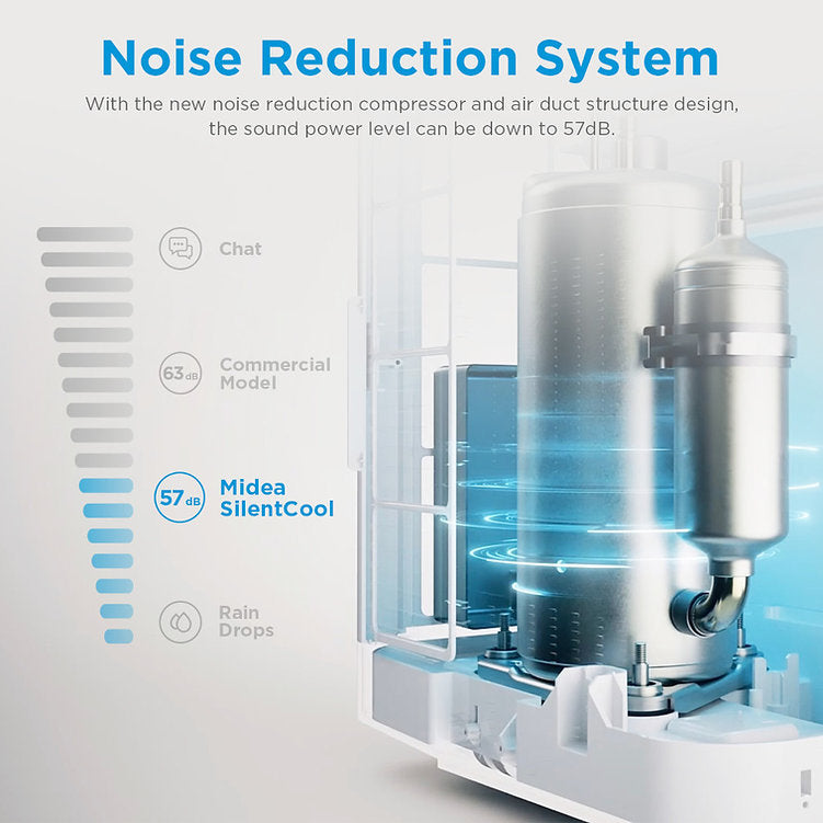 Midea 9000BTU 2.6kW Portable Air Conditioning Unit - MPPQ-09CRN7-MID-WIFI, Image  of 11