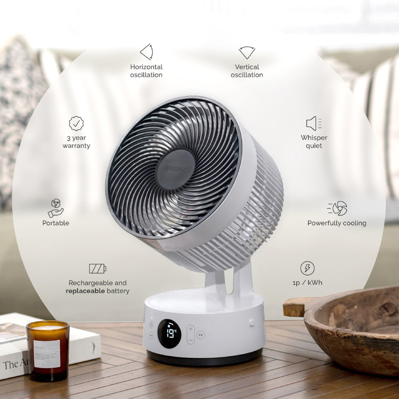 MeacoFan Sefte® 8 Inch Portable Battery Air Circulator - SEFTE8DS, Image  of 12