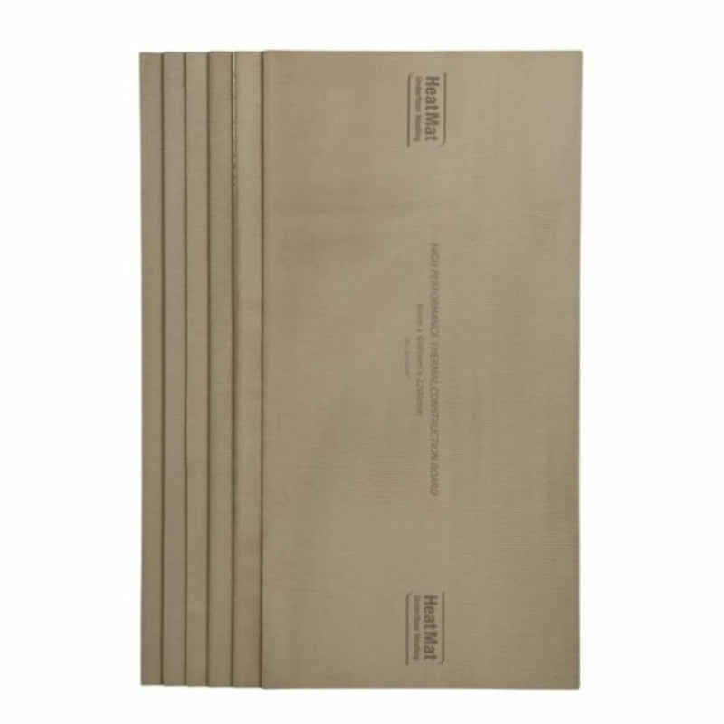 Heat Mat 10mm Thermal Insulation Board, 2.88m2 - TTB-010, Image  of 1