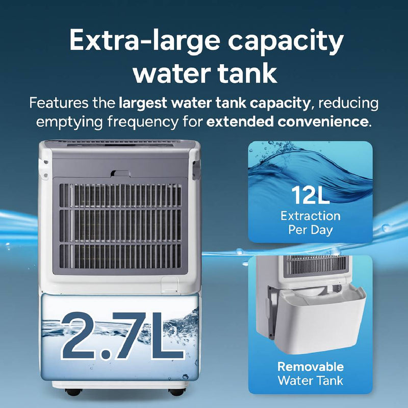 Devola 12L Platinum Compressor Dehumidifier with HEPA Filter, White - DVH12L, Image  of 12