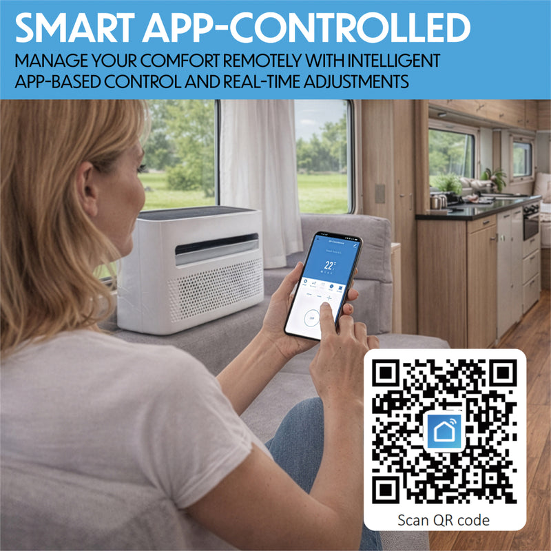 Prem-i-air 3-in-1, 5,000 BTU Split Air Conditioner with 24 Hour Timer and App Control - EH1962, Image  of 9