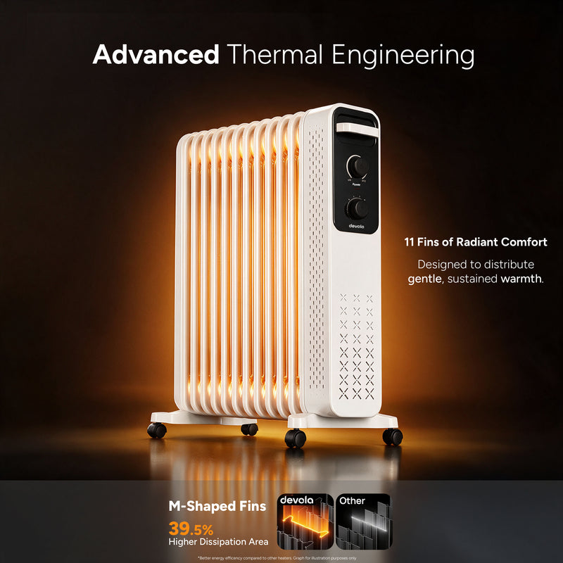 Devola 2500W Oil Filled Radiator with Mechanical Timer, White - DVOFRM2500W, Image  of 12