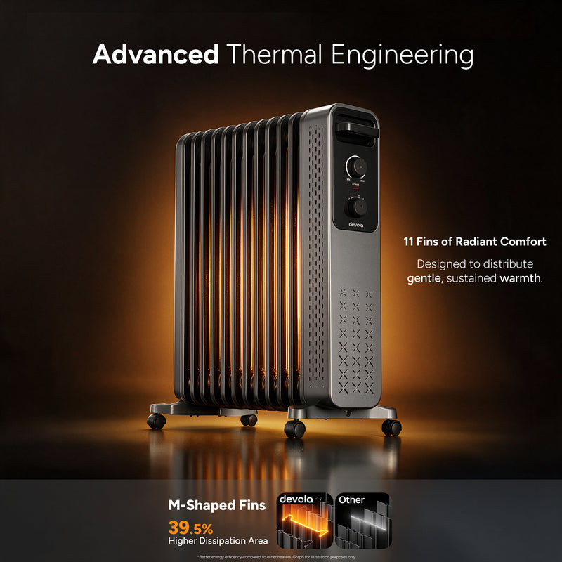 Devola 2500W Oil Filled Radiator with Mechanical Timer, Anthracite - DVOFRM2500B, Image  of 11