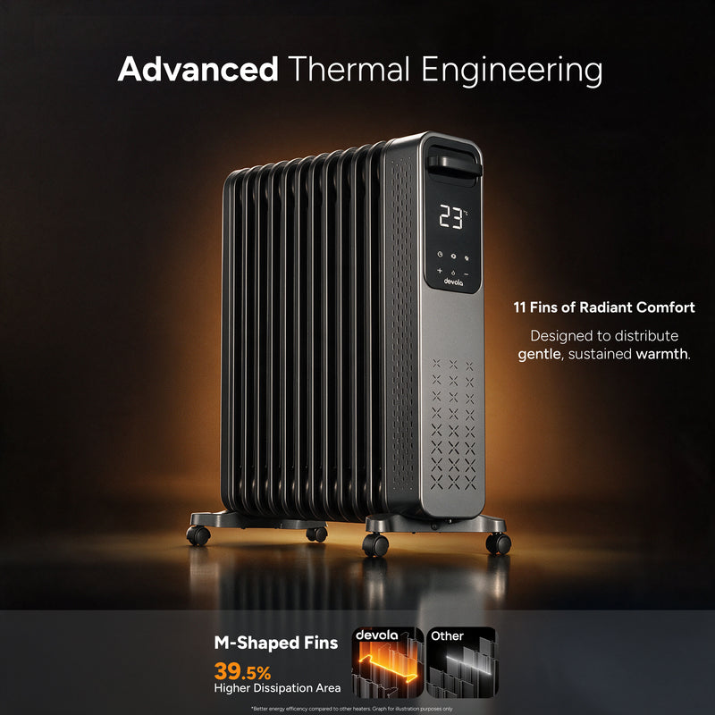 Devola 2500W Oil Filled Radiator 11 Fin, Anthracite - DVOFR2500B, Image  of 12