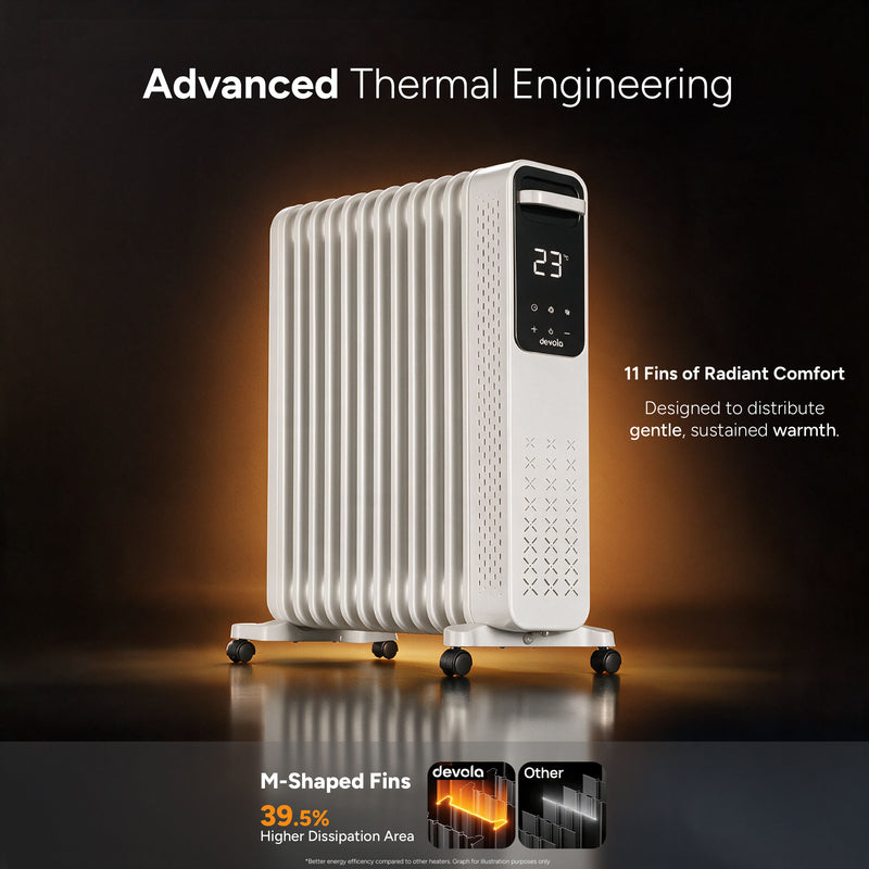 Devola 2500W Oil Filled Radiator 11 Fin, White - DVOFR2500W, Image  of 13