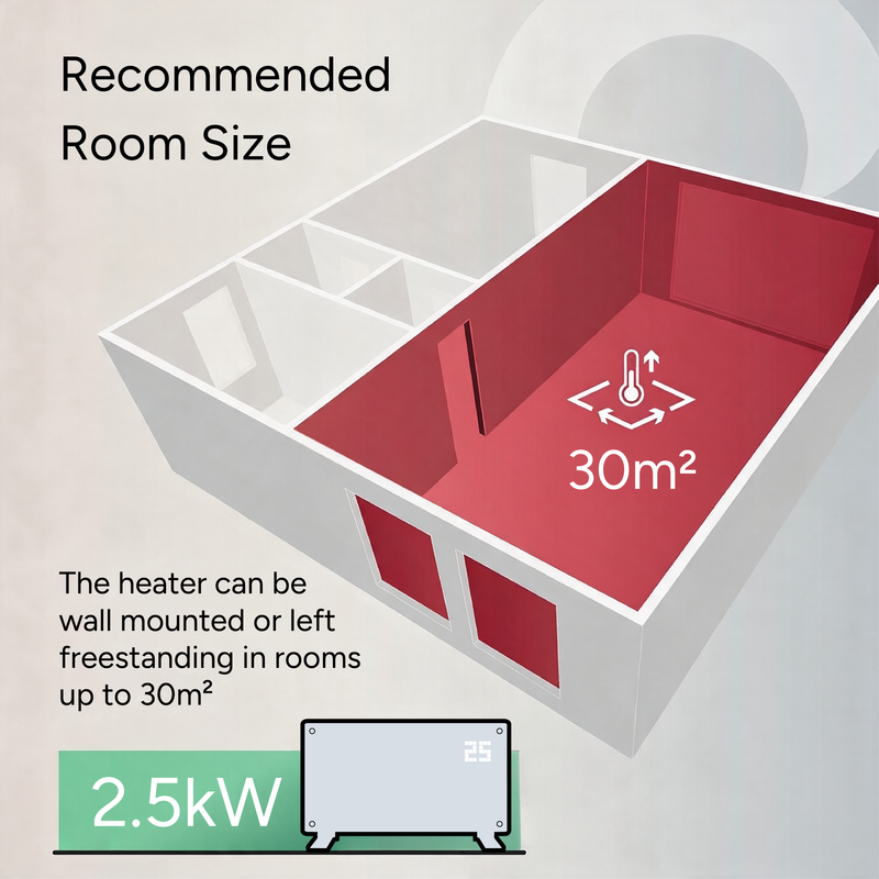 Devola Designer 2.5kW Smart Glass Panel Heater with Timer White -  DVPW2500WH, Image  of 14