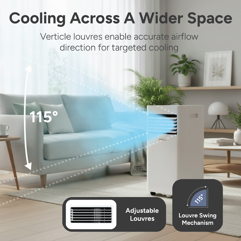 Devola Compact Portable Air Conditioner with Wi-Fi and 2x Window kits - 5000 BTU - Cooling - White - DVAC5K, Image  of 14