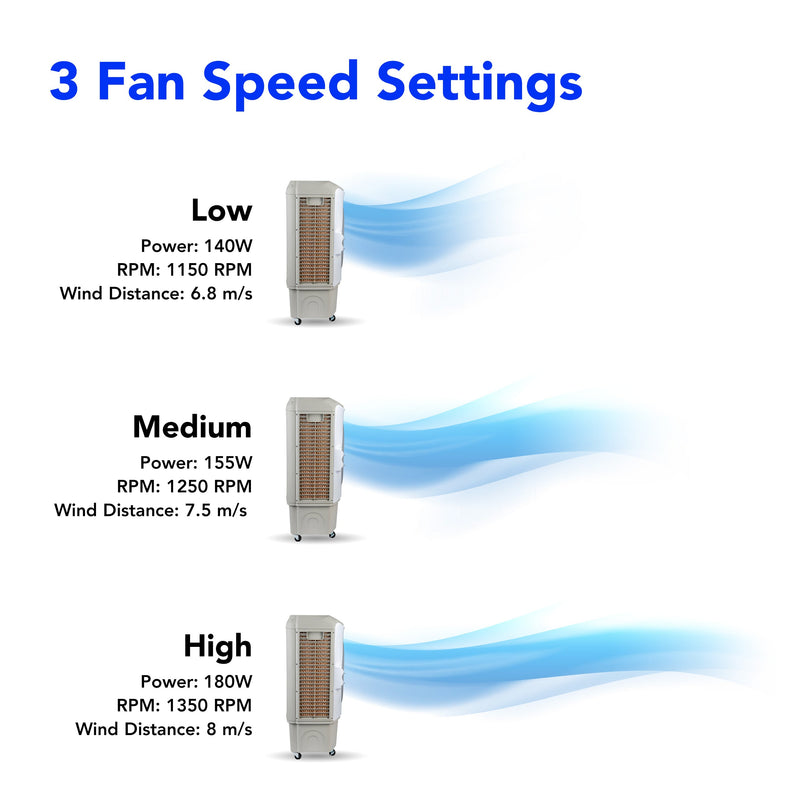 Devola Evaporative Air Cooler DVCO60P, Image  of 7