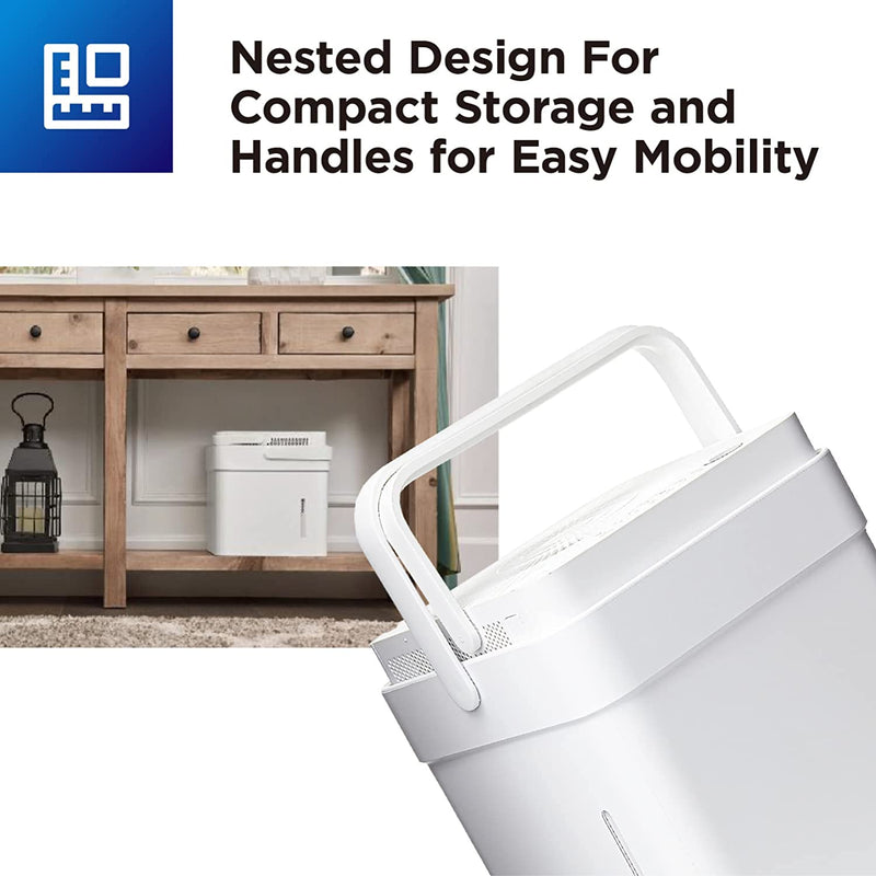 Midea DF Cube 20L Portable Dehumidifier - MDDM-20DEN7, Image  of 13