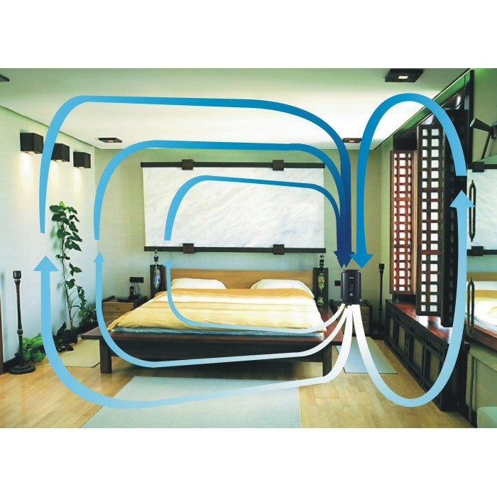 Meaco AirVax Air Purifier in Black - AIRVAXBL, Image  of 3