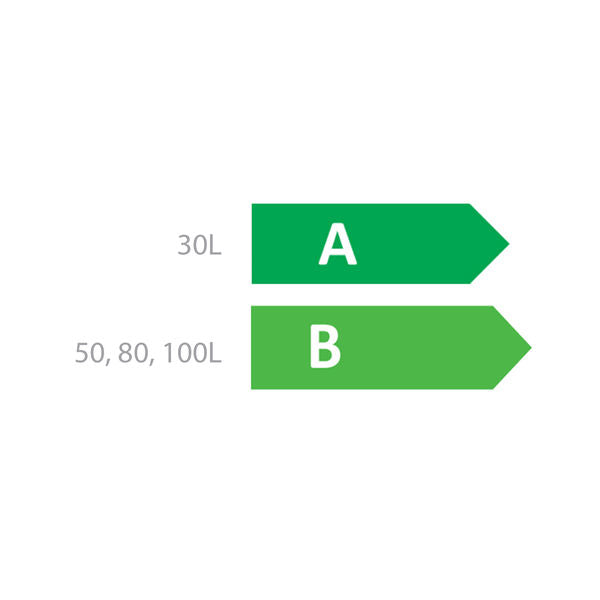Hyco Powerflow Smart 30L Multipoint Unvented Water Heater 1.0 kW - PF30S1KW, Image  of 2
