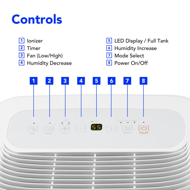 Midea DF 20L Portable Dehumidifier - MDDF-20DEN7 - Return Unit, Image  of 7